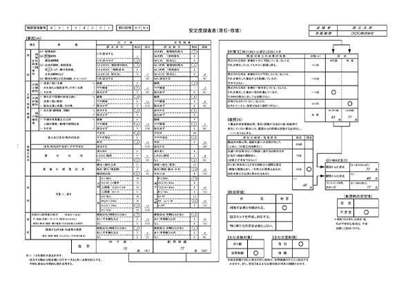 道路防災点検安定度調査表