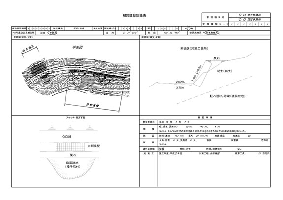 道路防災点検被災履歴記録表